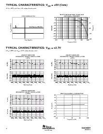 浏览型号DAC8501的Datasheet PDF文件第8页