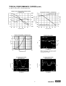 ͺ[name]Datasheet PDFļ5ҳ