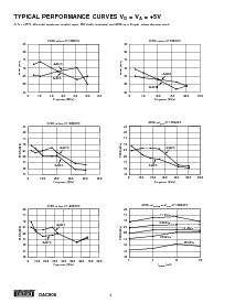 ͺ[name]Datasheet PDFļ6ҳ