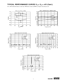 ͺ[name]Datasheet PDFļ7ҳ