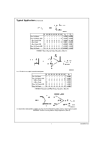 ͺ[name]Datasheet PDFļ7ҳ