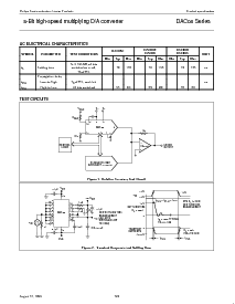 浏览型号DAC-08CN的Datasheet PDF文件第5页