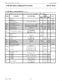 浏览型号DAC08F的Datasheet PDF文件第4页