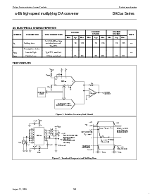 浏览型号DAC08F的Datasheet PDF文件第5页