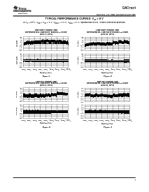 浏览型号[name]的Datasheet PDF文件第7页