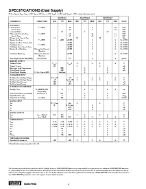 浏览型号DAC7744EC的Datasheet PDF文件第2页