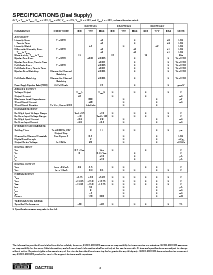 浏览型号DAC7744EB的Datasheet PDF文件第2页