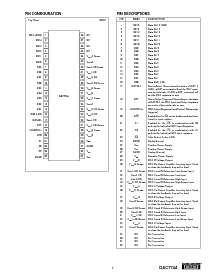 浏览型号DAC7744EB的Datasheet PDF文件第5页