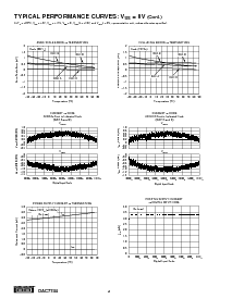 浏览型号DAC7744EC的Datasheet PDF文件第8页