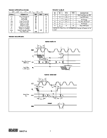 浏览型号DAC714U的Datasheet PDF文件第4页