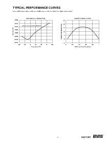 浏览型号DAC1221E的Datasheet PDF文件第5页