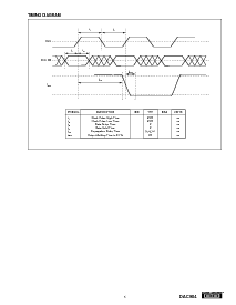 ͺ[name]Datasheet PDFļ5ҳ