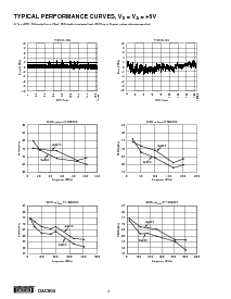 ͺ[name]Datasheet PDFļ6ҳ