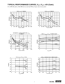 ͺ[name]Datasheet PDFļ7ҳ