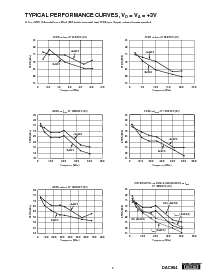 ͺ[name]Datasheet PDFļ9ҳ