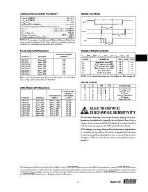 ͺ[name]Datasheet PDFļ3ҳ