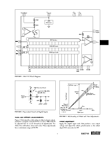 ͺ[name]Datasheet PDFļ7ҳ