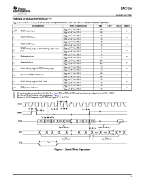 浏览型号DAC7558IRHBR的Datasheet PDF文件第5页