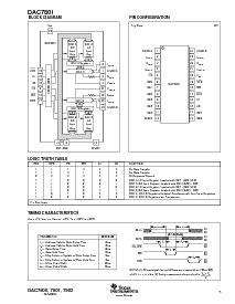 浏览型号DAC7801LP的Datasheet PDF文件第5页