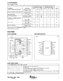 ͺ[name]Datasheet PDFļ3ҳ