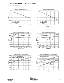 ͺ[name]Datasheet PDFļ7ҳ