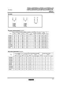浏览型号DAP202U的Datasheet PDF文件第2页
