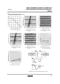 浏览型号DAP202U的Datasheet PDF文件第3页