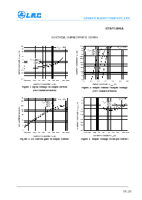浏览型号DAT114EKA的Datasheet PDF文件第2页