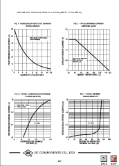 浏览型号DB151的Datasheet PDF文件第2页