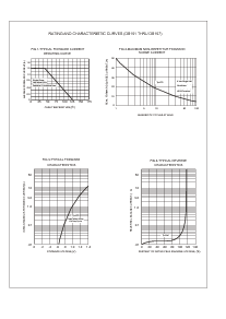 浏览型号DB152的Datasheet PDF文件第2页