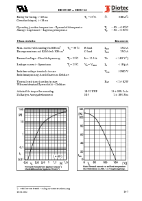 浏览型号DB25-04的Datasheet PDF文件第2页