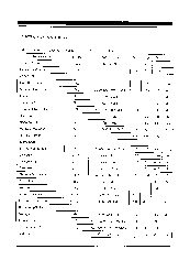 ͺ[name]Datasheet PDFļ3ҳ