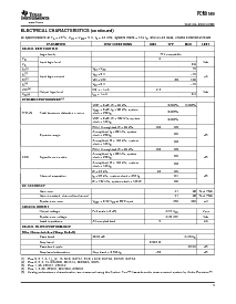 浏览型号PCM1680DBQR的Datasheet PDF文件第3页