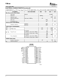 浏览型号PCM1680DBQR的Datasheet PDF文件第4页