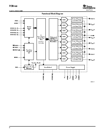 浏览型号PCM1680DBQR的Datasheet PDF文件第6页