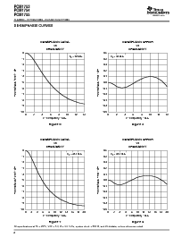 ͺ[name]Datasheet PDFļ8ҳ