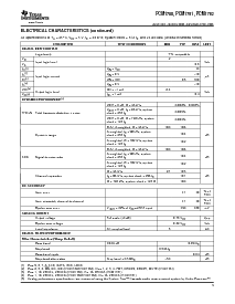浏览型号PCM1781DBQR的Datasheet PDF文件第3页
