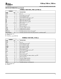 浏览型号PCM1781DBQR的Datasheet PDF文件第5页