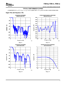 浏览型号PCM1781DBQR的Datasheet PDF文件第7页
