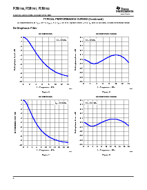 浏览型号PCM1781DBQR的Datasheet PDF文件第8页
