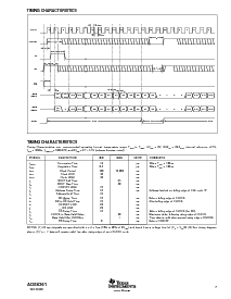 浏览型号ADS8361IDBQR的Datasheet PDF文件第7页