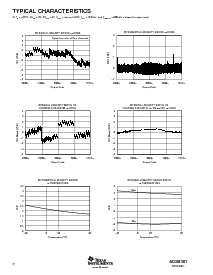 浏览型号ADS8361IDBQR的Datasheet PDF文件第8页