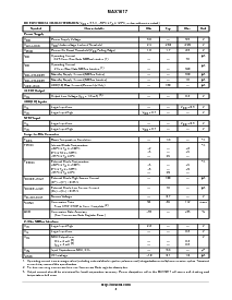 浏览型号MAX1617DBR2的Datasheet PDF文件第4页