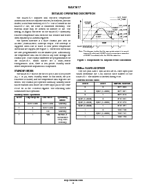 浏览型号MAX1617DBR2的Datasheet PDF文件第6页