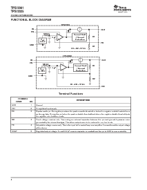 浏览型号TPS72301DBVR的Datasheet PDF文件第4页