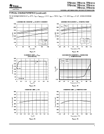 浏览型号TPS73101DBVR的Datasheet PDF文件第7页