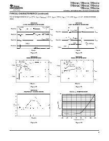 浏览型号TPS73101DBVR的Datasheet PDF文件第9页