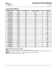 浏览型号TPS73233DBVR的Datasheet PDF文件第15页