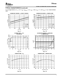 浏览型号TPS73632DBVR的Datasheet PDF文件第7页