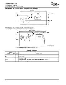 浏览型号TPS72118DBVR的Datasheet PDF文件第4页